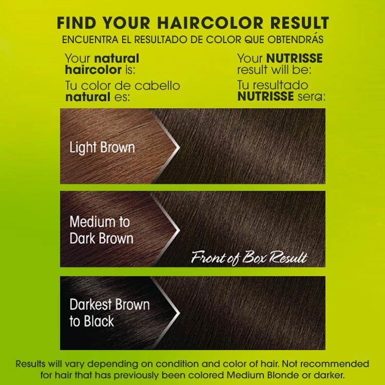 Nutrisse 33 darkest golden brown before after swatch